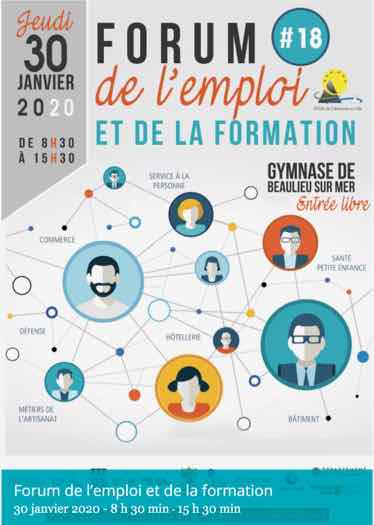 Forum de L'emploi et de la formation